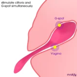 apptoyz-ruby-akilli-telefon-uyumlu-vibrator-3