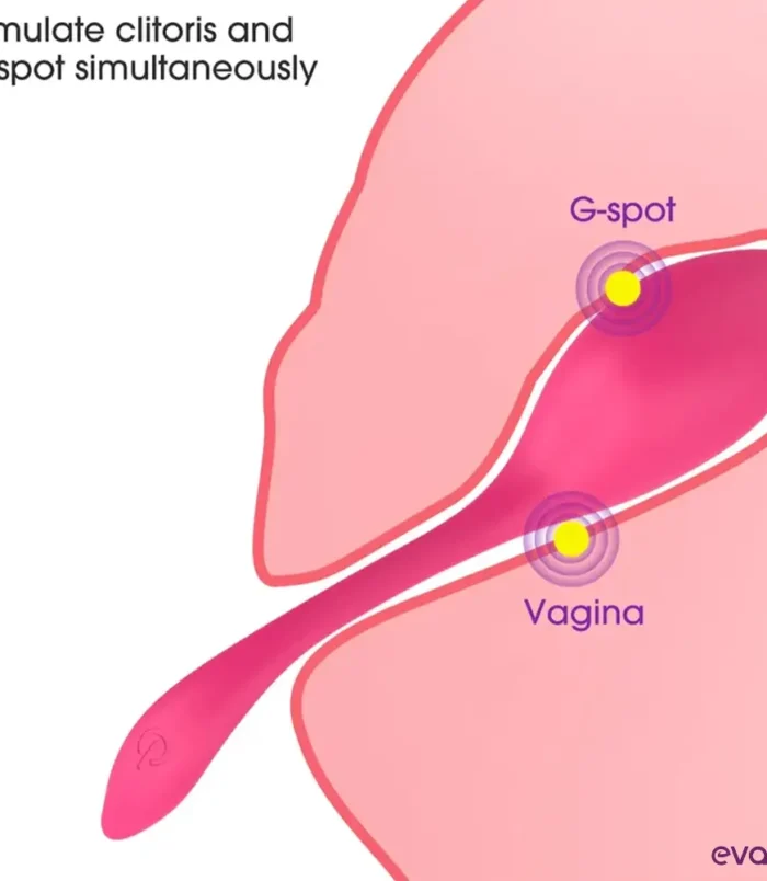 apptoyz-ruby-akilli-telefon-uyumlu-vibrator-3