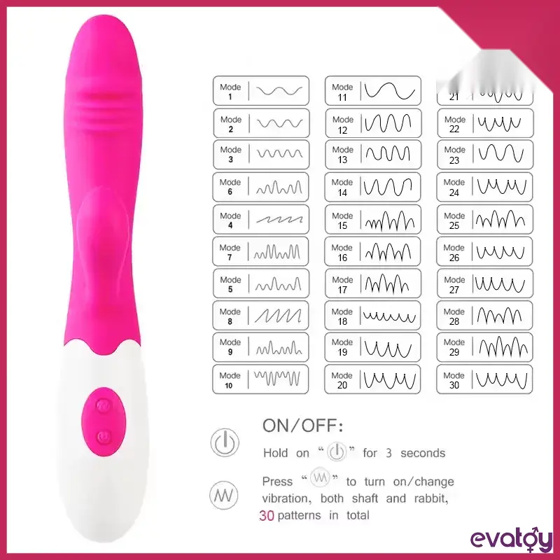 farruz-30-mod-g-spot-tavsan-vibrator-3 farruz-30-mod-g-spot-tavsan-vibrator-3